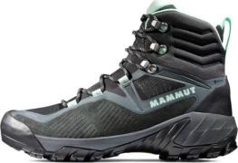 Mammut Women's Sapuen High GORE-TEX Dark Steel-Neo Mint