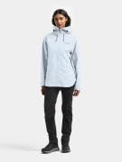 Didriksons Women's Tilde Jacket Ice Blue
